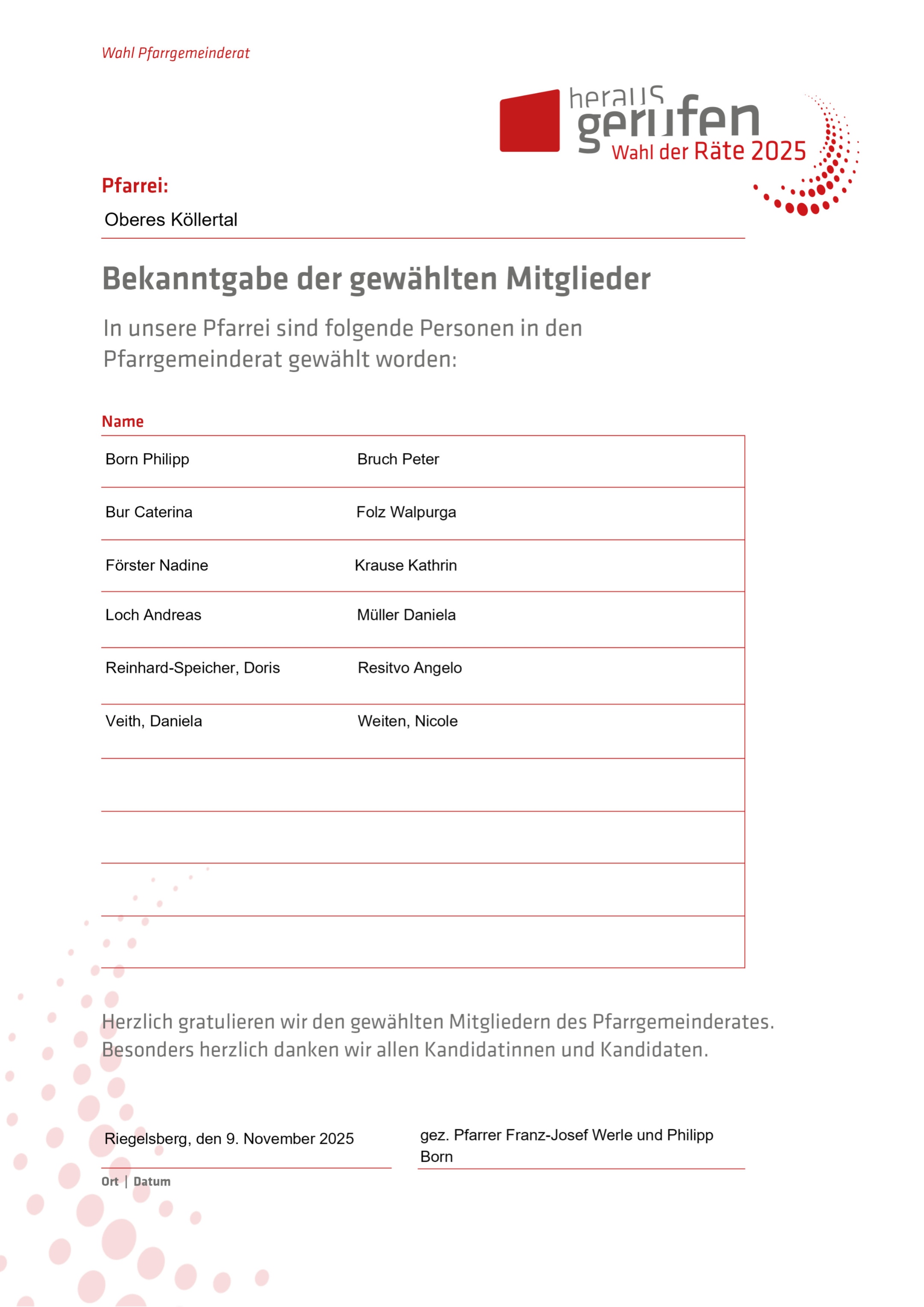 liste der gewählten Kandidaten