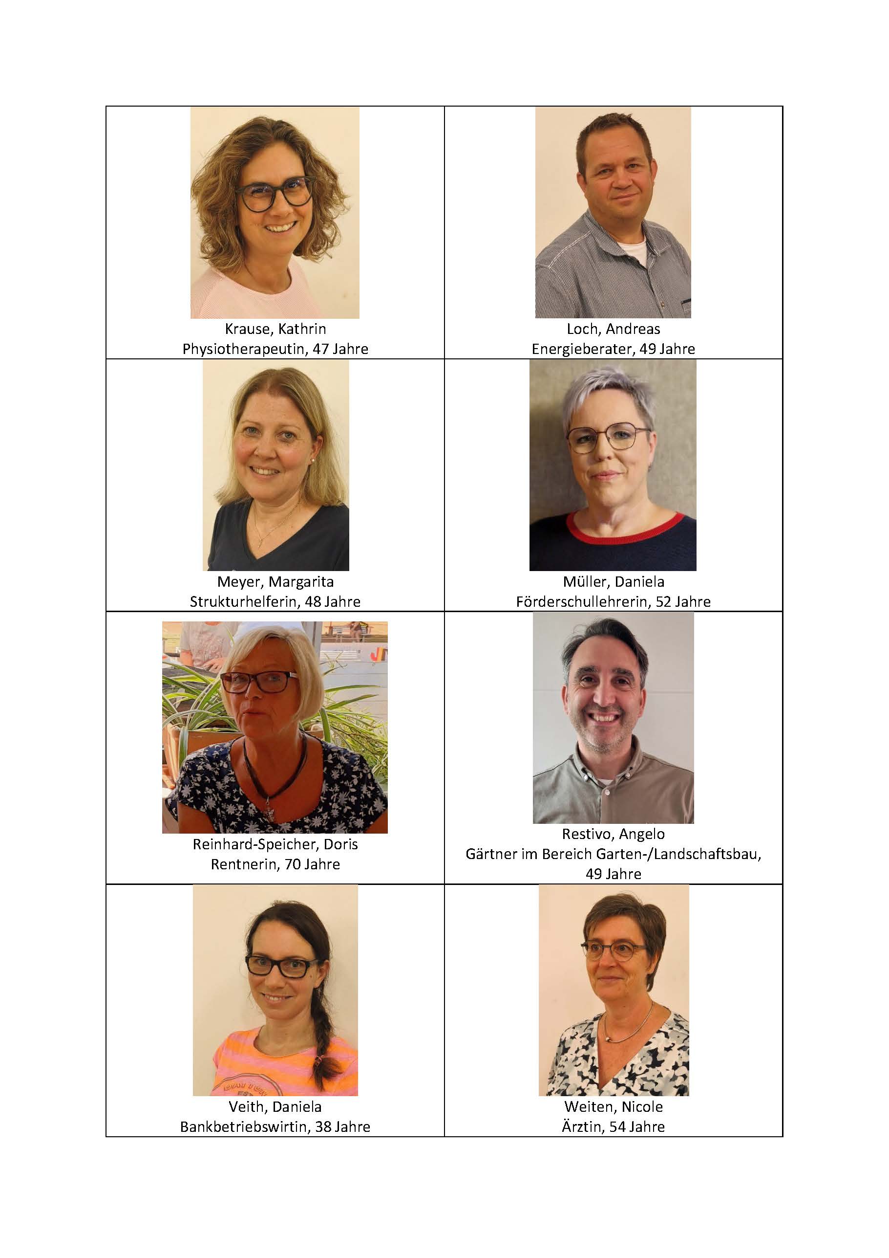 Liste der Kandidaten für die Pfarrgemeinderatswahl Seite 2